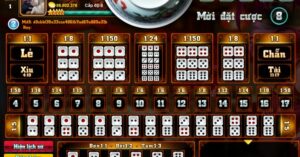 Mẹo chơi Tài Xỉu Ta88 bất bại từ cao thủ